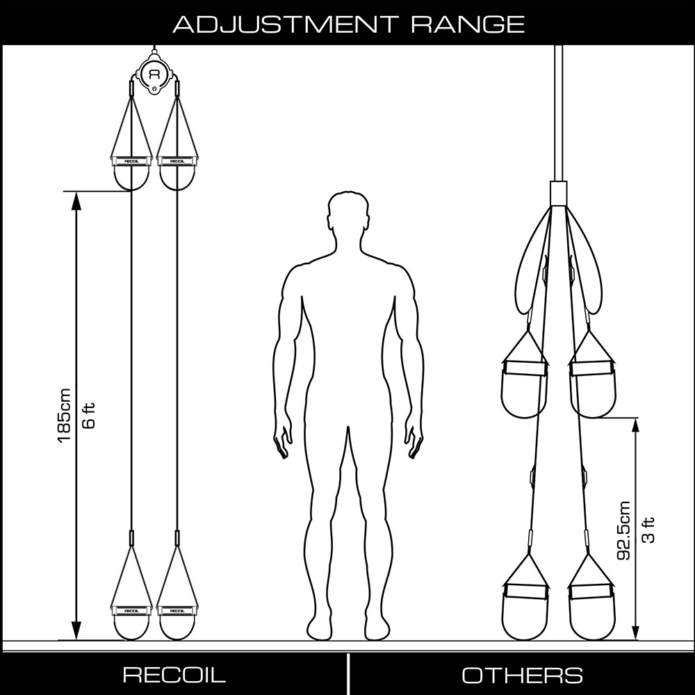 BenchK Recoil S2 Gym
